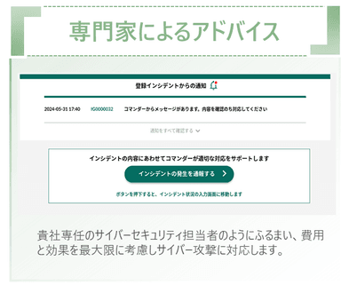 (1) 事故対応サポート『サイバーインシデントガード』