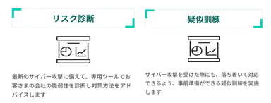 (2) 事前の備えをサポート『サイバーインシデントガード』