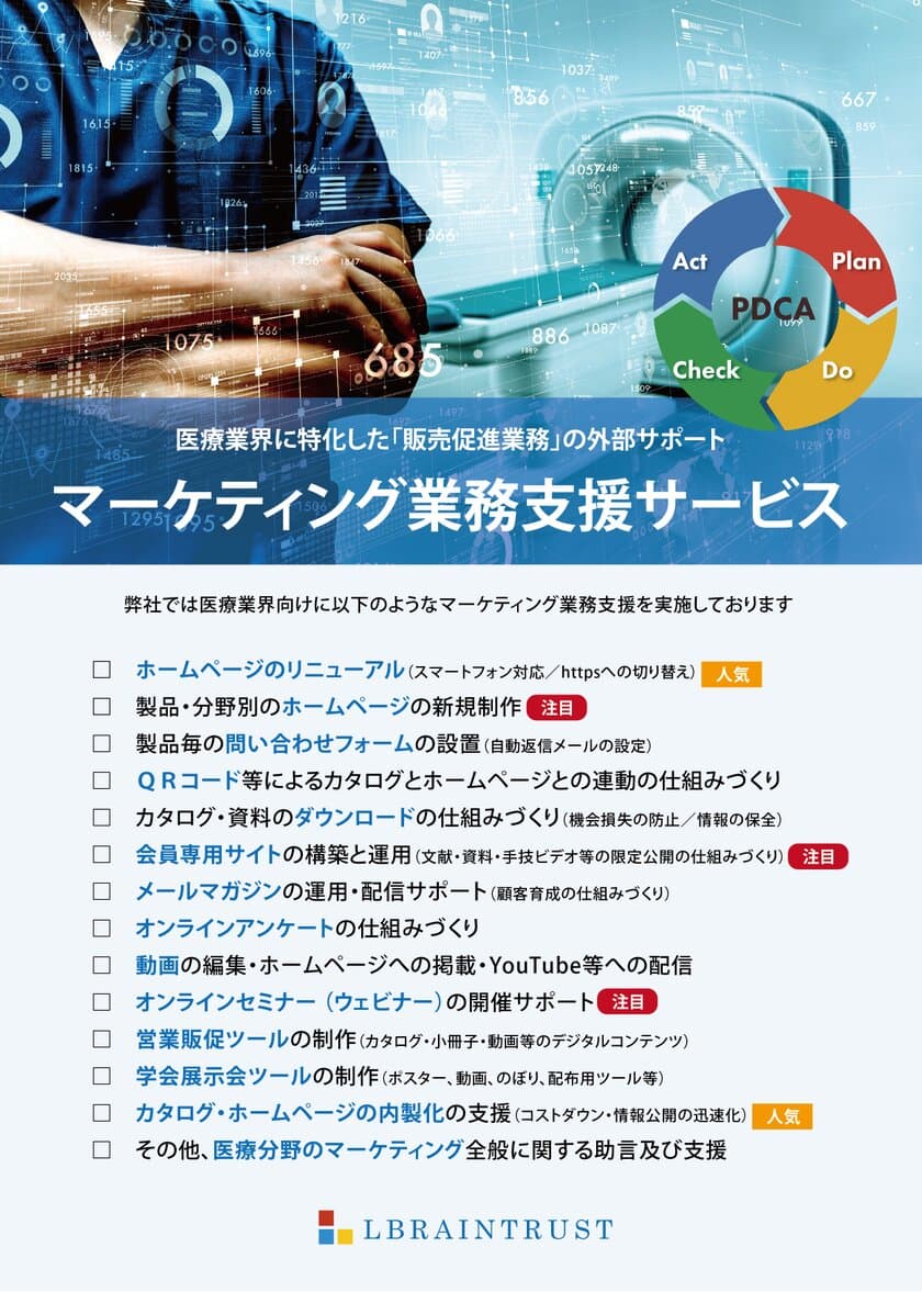 医療分野に参入する中堅・中小メーカー向けの
マーケティング業務支援を開始