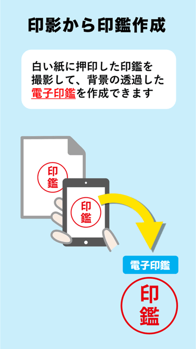 カメラから印鑑作成