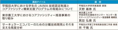 早稲田大学×JAIMA 次世代研究人財育成に向けて