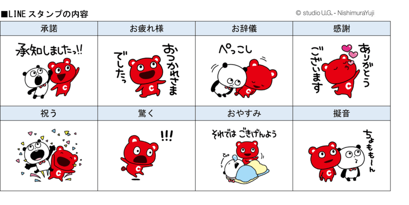 ＣＯ・ＯＰ共済40周年記念「ごきげんぱんだ×コーすけ」
コラボLINEスタンプ無料配信中！