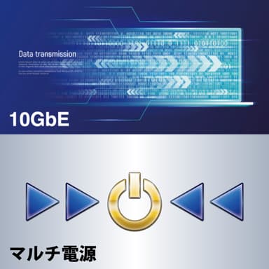 10GbE転送と2系統の電源供給