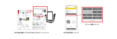 WEB製品情報のイメージ