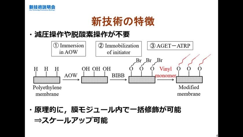 工学院大学、小規模設備で簡便な低ファウリング膜製造技術の
説明会を7月11日にオンライン開催