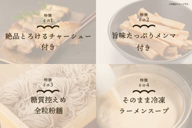 ラーメンの特徴