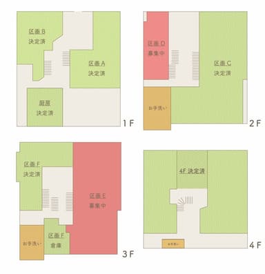 店舗区画(2024年7月時点)