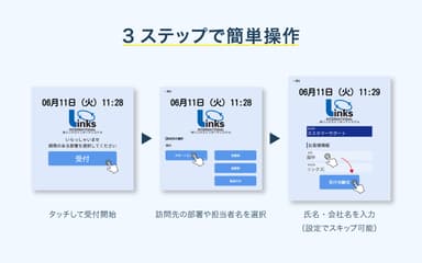 3ステップで簡単操作