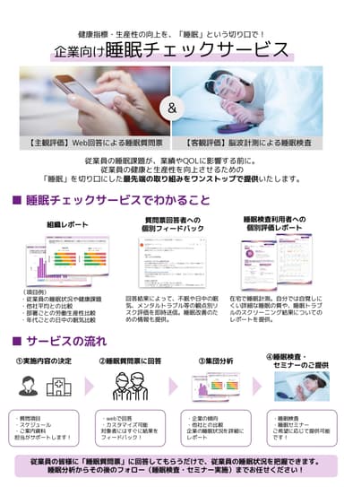 企業向け睡眠チェックサービス1