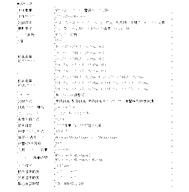 製品仕様