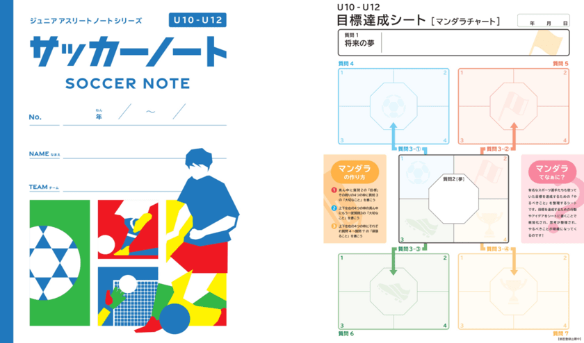 サッカー選手を目指す子どもの夢をアシスト！
「ジュニアアスリートノート」を9月1日に発売