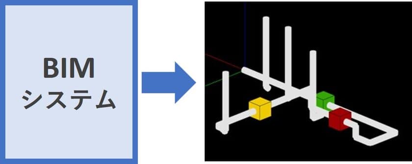 既存物件のデータ管理を革新させる配管データとBIMシステム連携　
「配管くんシリーズ」図面も配管位置も一括管理で効率化を目指す