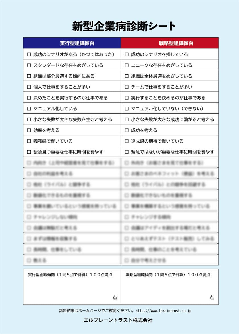 新型企業病「実行型組織シンドローム」の診断シートを
8月1日にホームページで公開