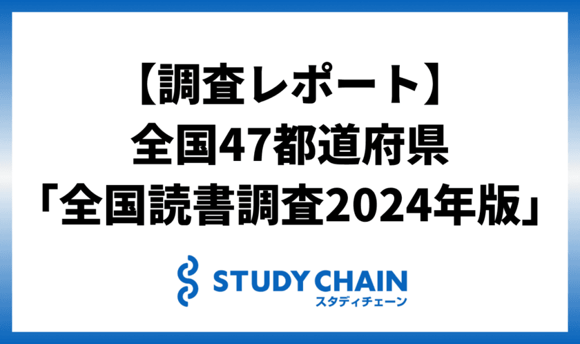 ＜調査レポート＞2019年から5年でどう変わった？
全国47都道府県「世代別全国読書調査2024年版」公開