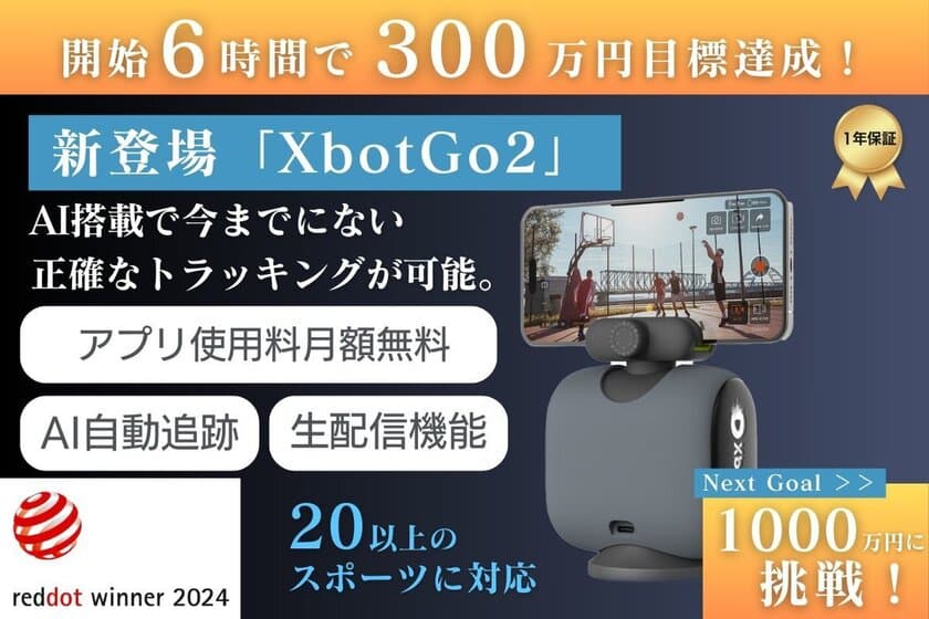 AI自動追跡撮影スマホガジェット「XbotGo2」
クラウドファンディング公開後6時間で目標の300万円を達成