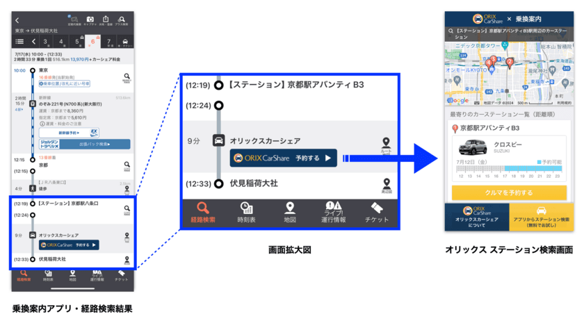 乗換案内アプリの経路検索にオリックスカーシェアが登場