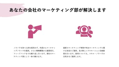 株式会社キヨスルが課題を解決します