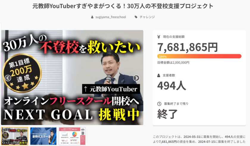 『30万人の不登校生徒を救いたい』クラファン、
目標金額384％達成で終了