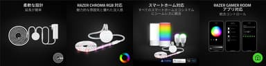 Razer Aether Light Strip - 特徴イメージ