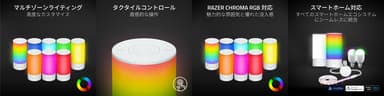 Razer Aether Lamp Pro - 特徴イメージ