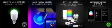 Razer Aether Light Bulb E26 - 特徴イメージ