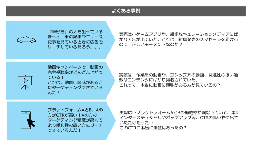 CEESAW、デジタル広告の質の改善に立ち向かう
広告プランニングのサポートサービスを新たに開始