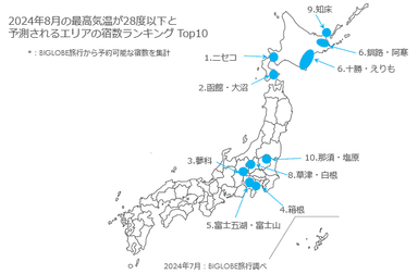 2024年8月の最高気温が28度以下と予測されるエリアの宿数ランキング Top10(地図)