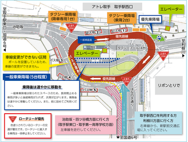 新しい取手駅西口交通広場交通図