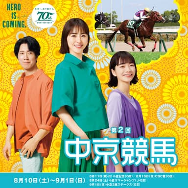 第2回中京競馬