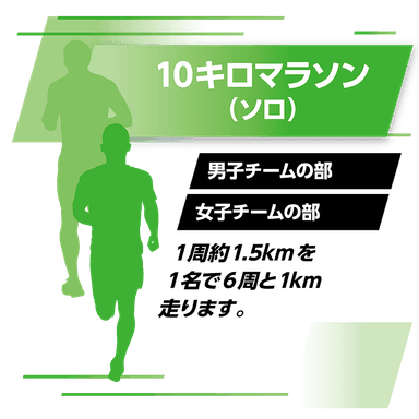 10キロマラソン