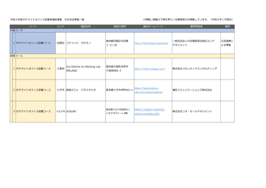 令和4年度交付決定事業一覧