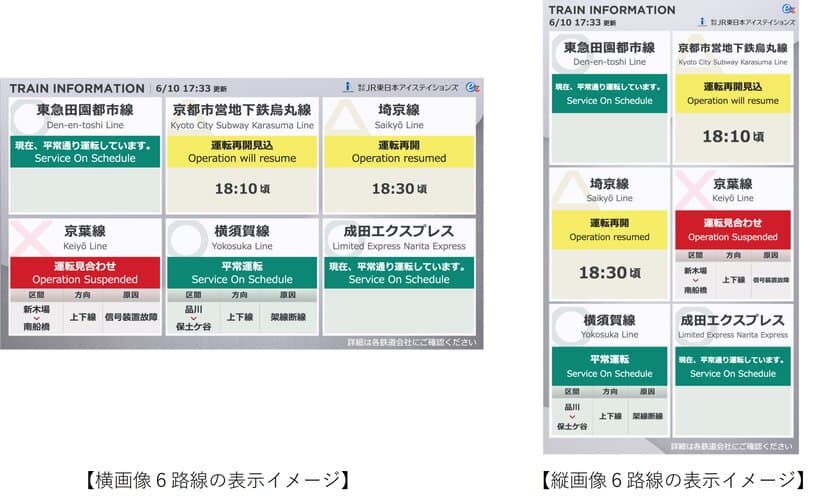 北海道から沖縄まで全国鉄道利用者総数の約99％をカバーする
鉄道事業者様公式・公認の「鉄道運行情報」の
コンテンツ配信サービスを開始