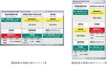 画面表示イメージ