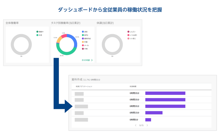 Optimal Bizがver.9.21.0にアップデート、
Windows向け機能を強化　
基本機能として「アプリケーションログ収集機能」が利用可能に