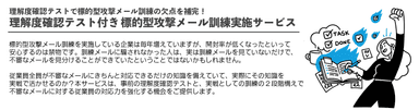 理解度確認テスト付き標的型攻撃メール訓練実施サービス