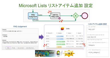 Microsoft Lists リストアイテム追加 設定