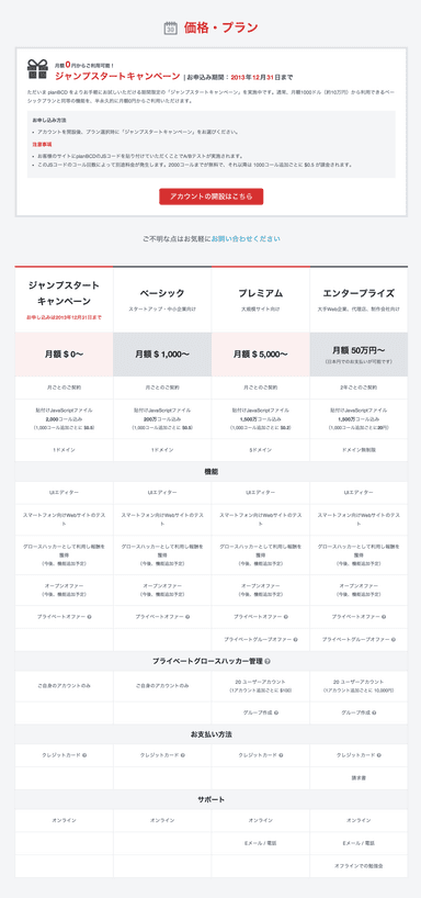 planBCD 価格