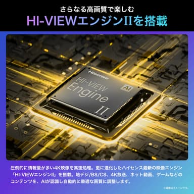 HI-VIEWエンジンII