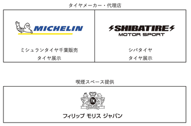 タイヤメーカーは最新タイヤを展示