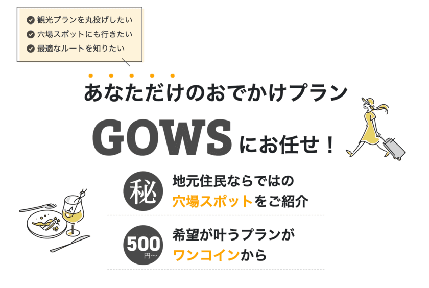 おでかけプランの提案サービスGOWS　
50％オフキャンペーンを開催