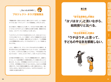 本文2_大学受験 1000回面談してわかった 受かる親子の受験サポート