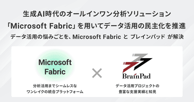 「Microsoft Fabric」1