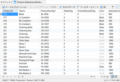 RDBMSのデータ操作