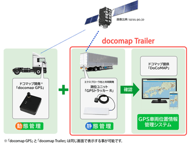 シャーシ位置管理システム「GPSトラッカーR」