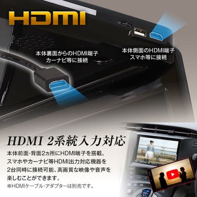 HDMI2系統入力