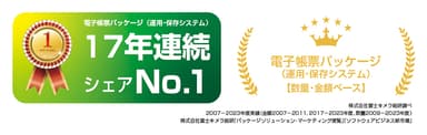 「電子帳票パッケージ」17年連続シェアNo.1