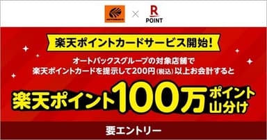 楽天ポイント100万ポイント山分けキャンペーン