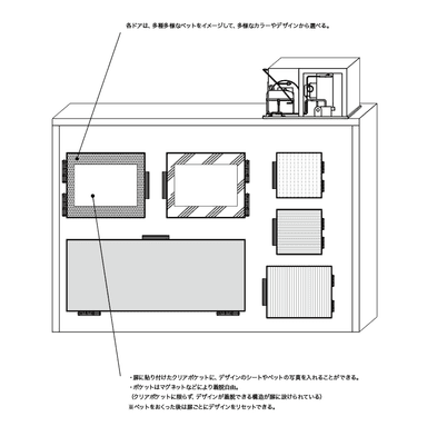 おくりこ pet扉デザインシート張り提案