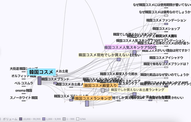 (パスファインダーの画面)