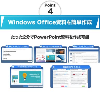 Windouws Office資料がサクッと作成可能